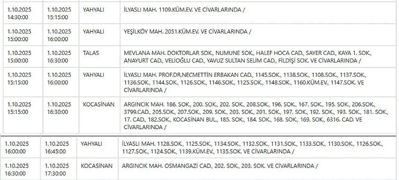 Kayseri'de yarın tam 12 ilçede elektrik kesintileri yaşanacak! 1 Ekim 2025