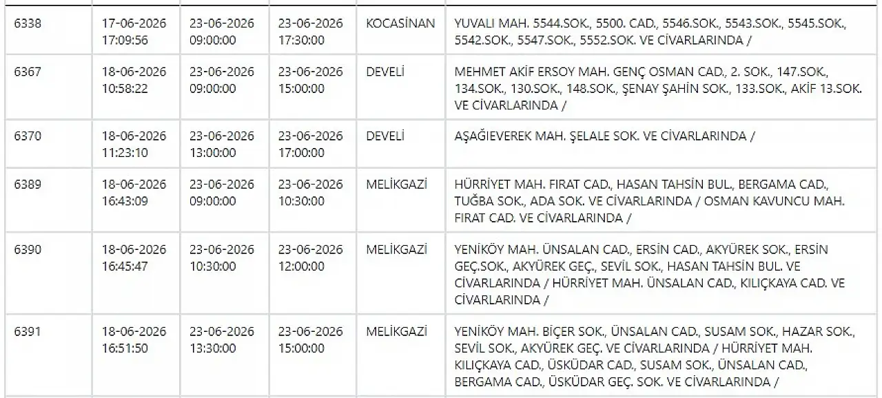 Kayseri'de 53 adet enerji kesintisi listelendi: 23 Haziran 2026