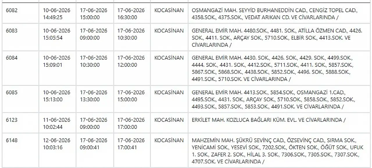 Kayseri'de yarın 59 noktada elektrikler kesilecek: 17 Haziran 2026