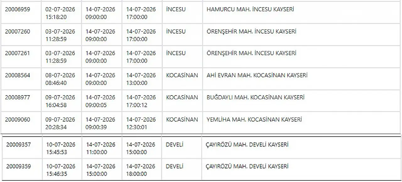 Kayseri'de elektrik kesintisi! 14 Temmuz Salı hangi mahallelerde elektrikler kesilecek?