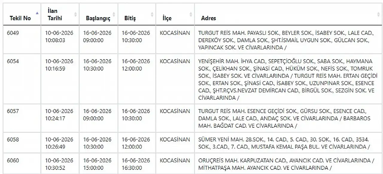 KCETAŞ uyardı - Kayseri'de pek çok ilçede elektrikler kesilecek… 16 Haziran 2026