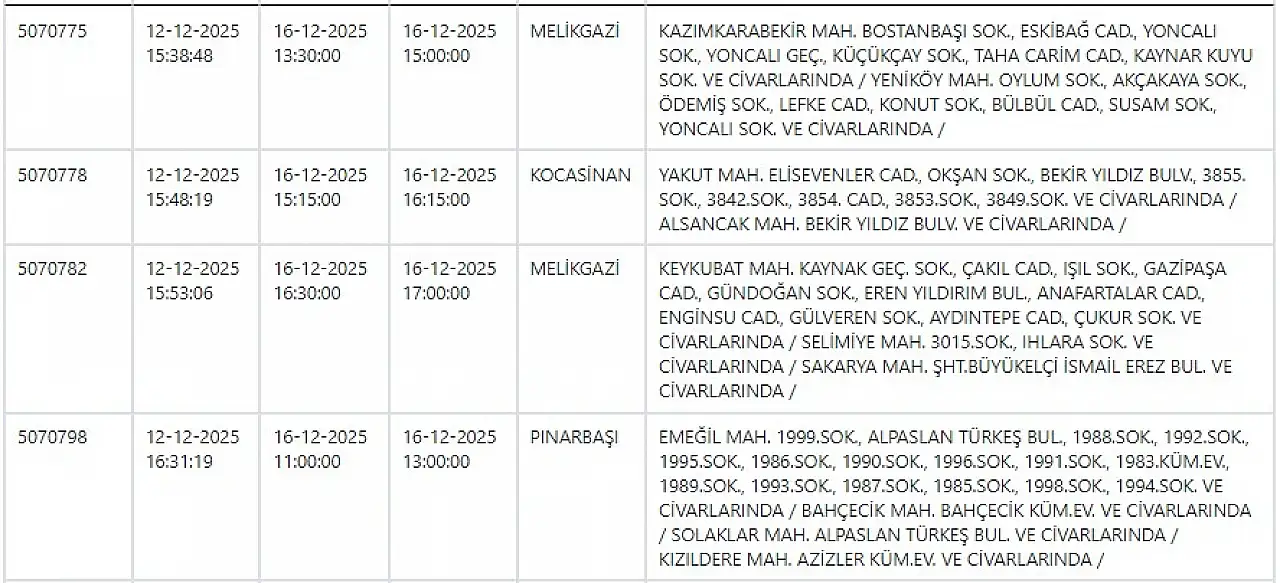 KCETAŞ'tan Kayseri için kritik uyarı: Gün boyu elektrik kesintisi! 16 Aralık 2025