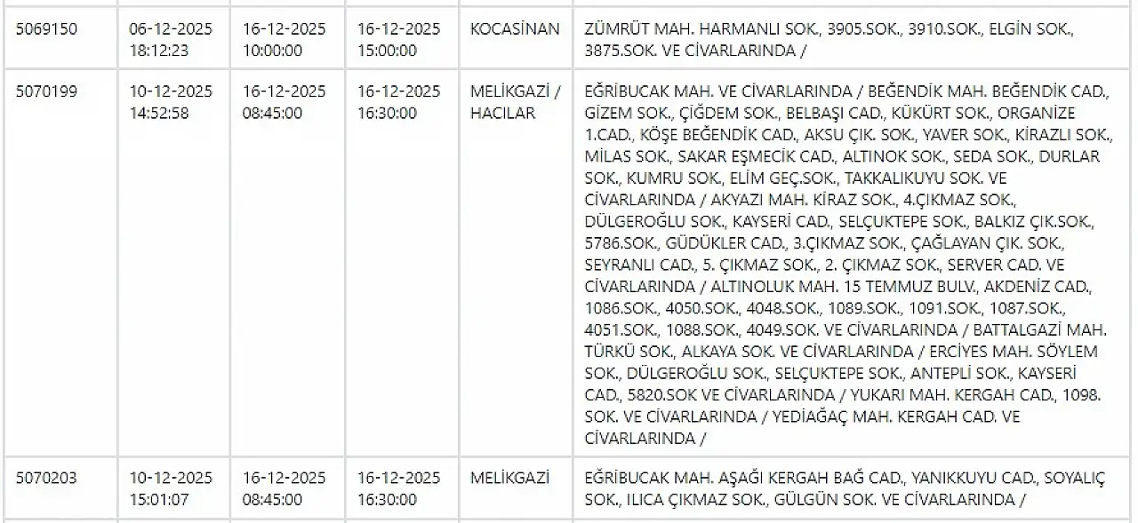 KCETAŞ'tan Kayseri için kritik uyarı: Gün boyu elektrik kesintisi! 16 Aralık 2025