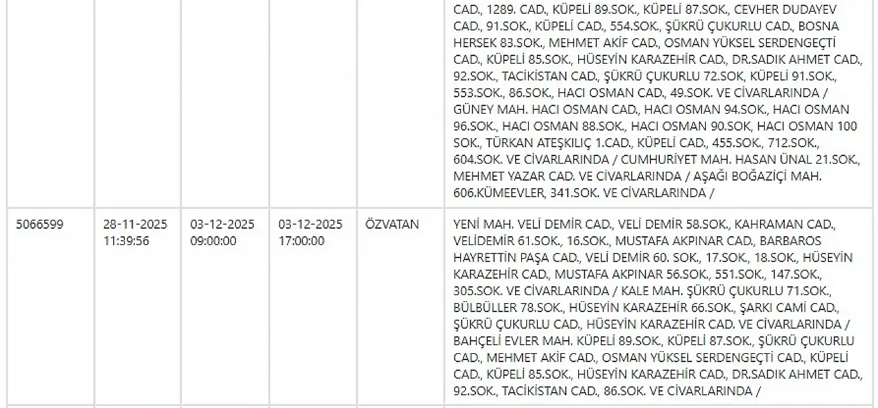 Kayseri'de elektrik kesintisi! KCETAŞ 3 Aralık elektrik kesintilerinin olacağı ilçeleri açıkladı!