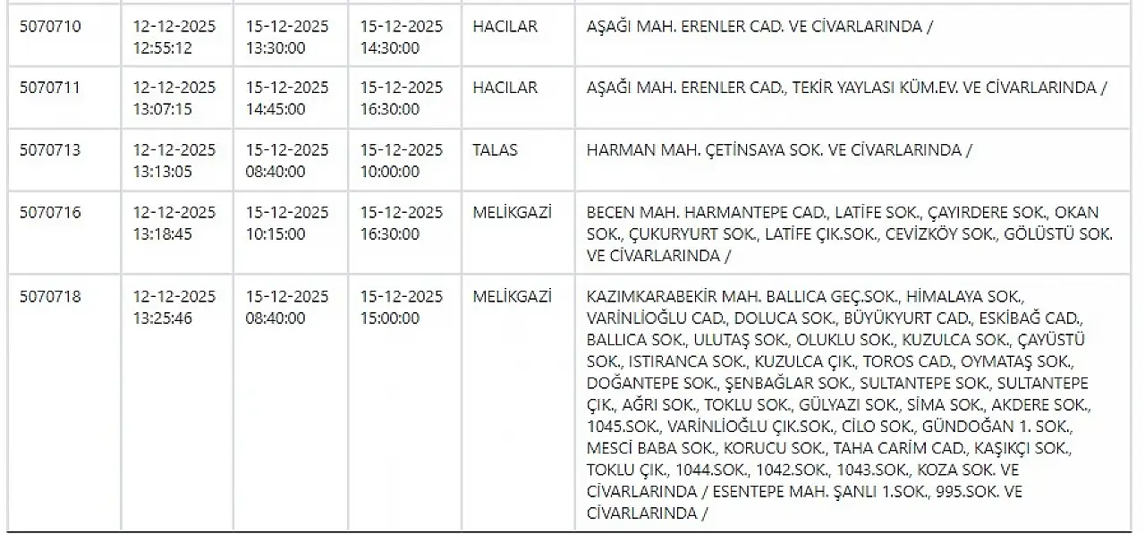 Kayseri yeni haftaya elektrik kesintisiyle başlayacak! 15 Aralık 2025