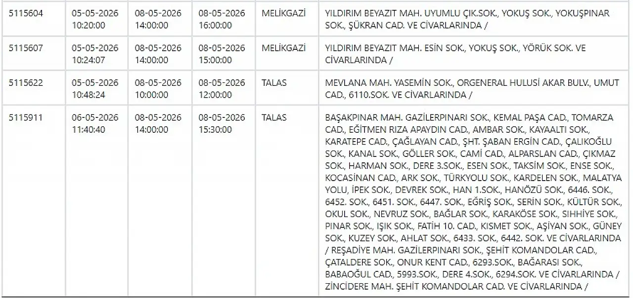 KCETAŞ'tan Kayseri'ye elektrik kesintisi uyarısı! Hazırlığınızı yapın! 8 Mayıs 2026