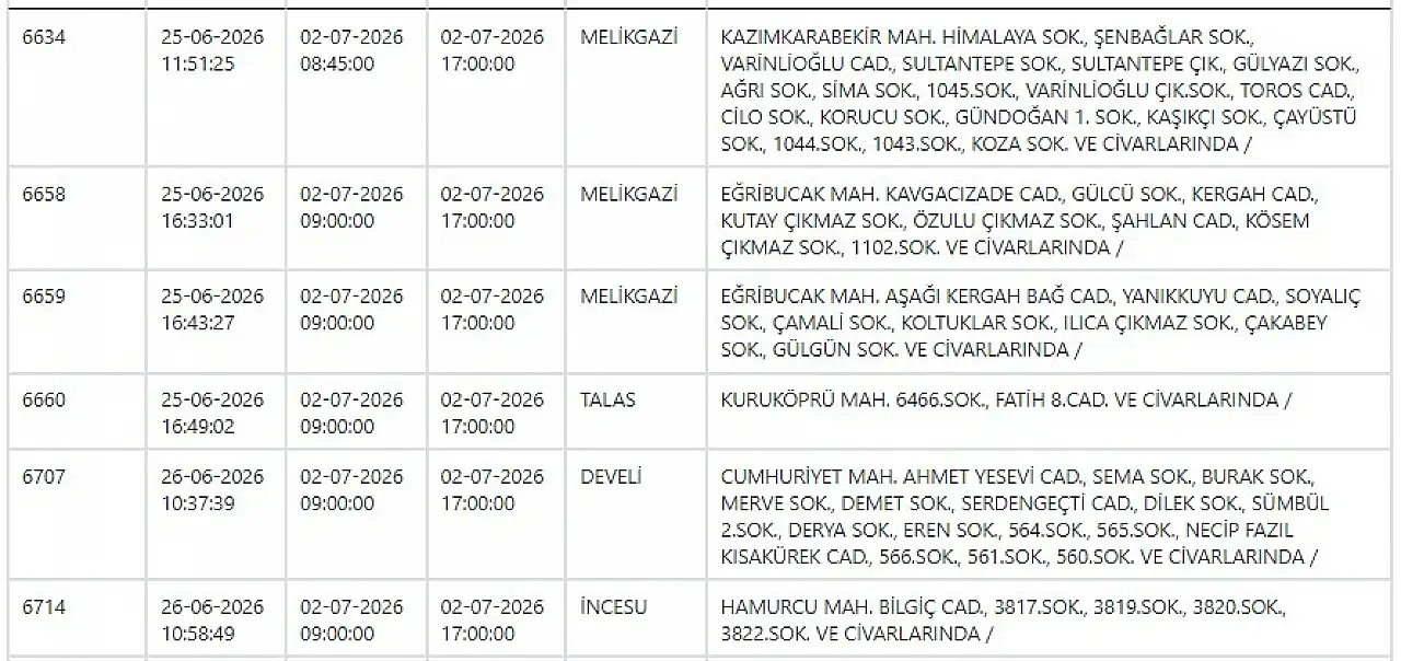 2 Temmuz Kayseri elektrik kesintisi: Kayseri ilçelerinde elektrikler ne zaman, saat kaçta gelecek?