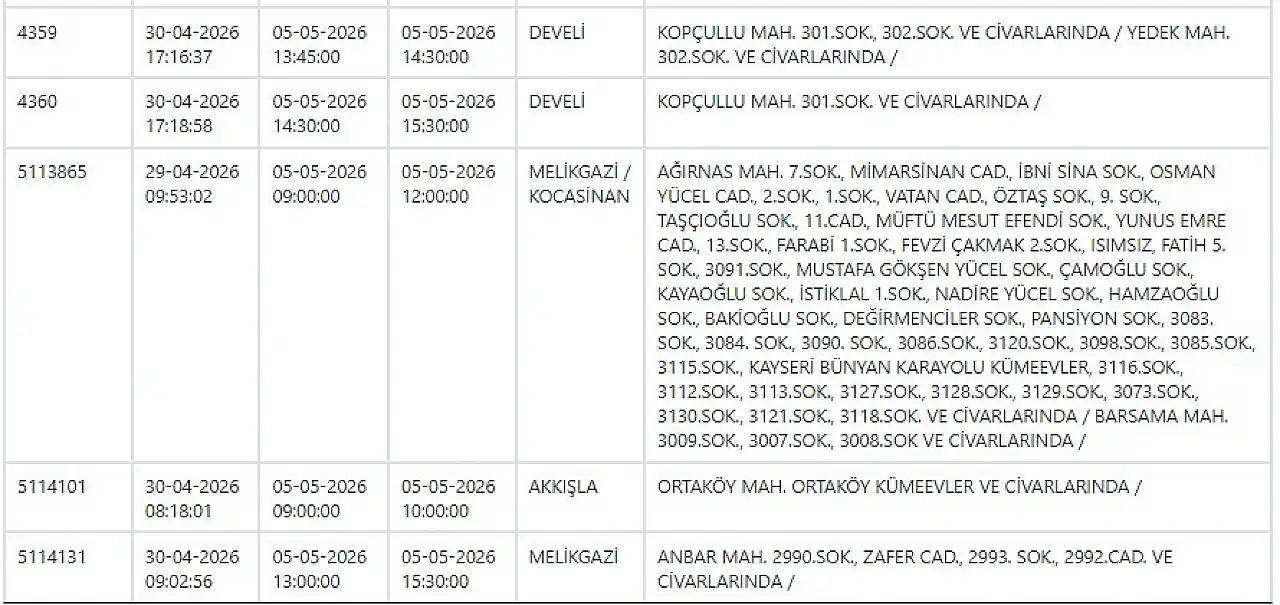 Melikgazi, Kocasinan, Yahyalı, Talas, Tomarza, Develi… KCETAŞ uyardı! Kayseri'de büyük elektrik kesintisi - 5 Mayıs 2026