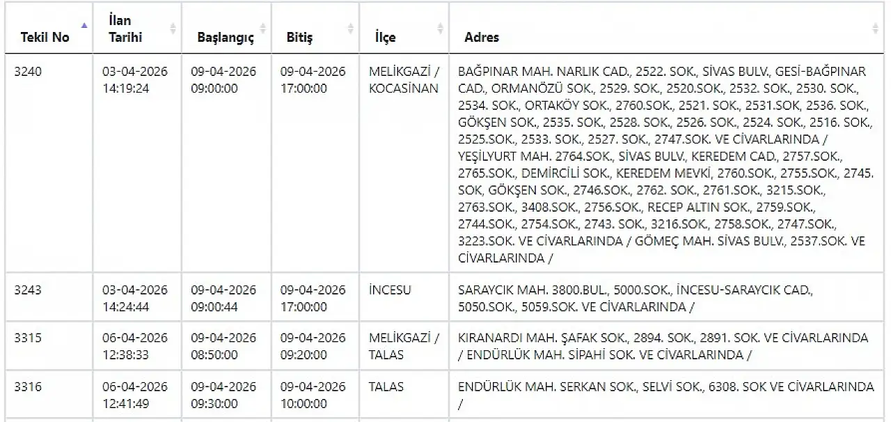 Kayseri'de yarın çok sayıda ilçede elektrik kesintisi yaşanacak – 9 Nisan 2026