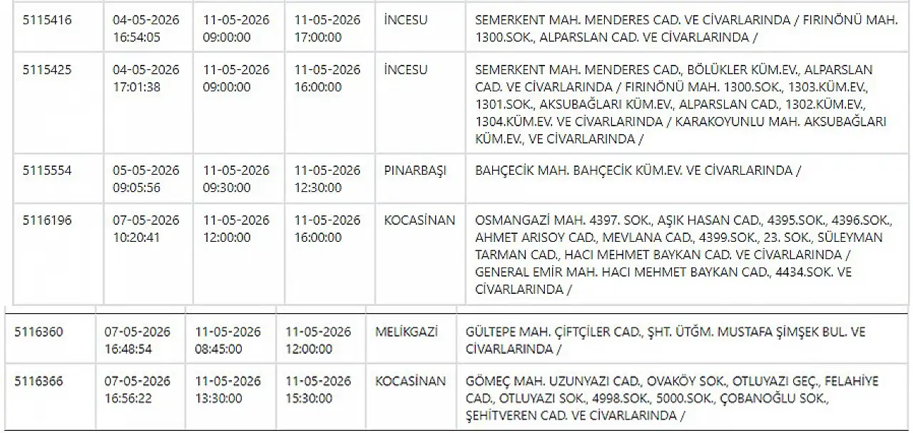 KCETAŞ'tan Kayseri'ye haftanın ilk günü uyarı! Hazırlığınızı yapın- Elektrik kesintisi yapılacak! 11 Mayıs 2026