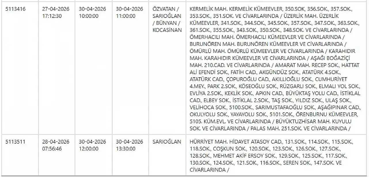 Kayseri'de elektrik kesintisi: Hazırlığınızı yapın… 30 Nisan 2026