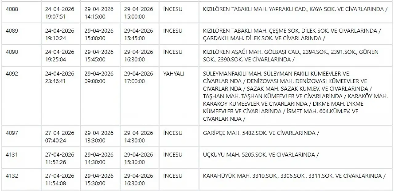 KCETAŞ uyardı - Kayseri'de birçok mahallede elektrik kesilecek… 29 Nisan 2026
