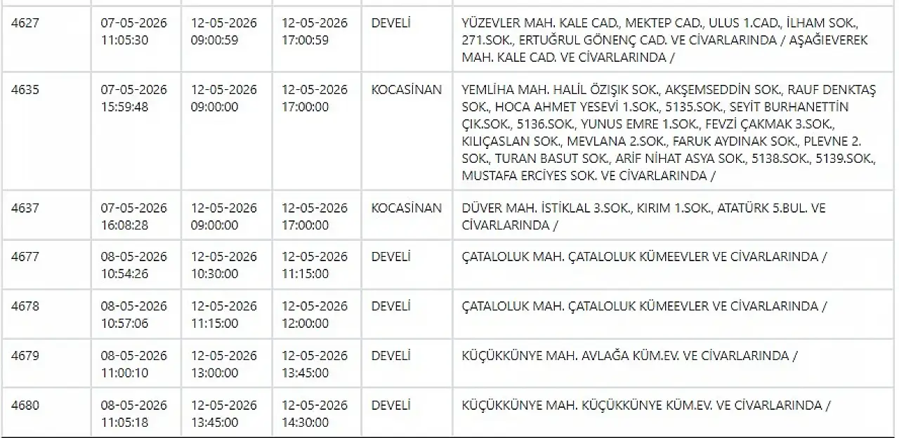 KCETAŞ paylaştı: Kayseri'de yarın elektrik kesintisi yaşanacak ilçeler! 12 Mayıs 2026