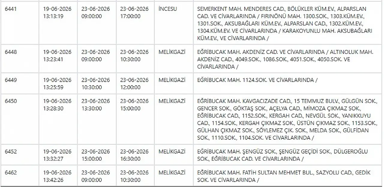 Kayseri'de 53 adet enerji kesintisi listelendi: 23 Haziran 2026