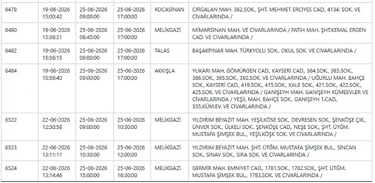 KCETAŞ'tan uyarı! Hazırlığınızı yapın- Elektrik kesintisi yapılacak! 25 Haziran 2026