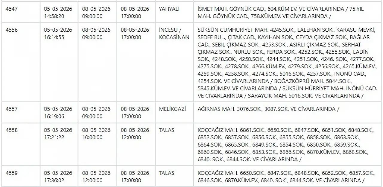 KCETAŞ'tan Kayseri'ye elektrik kesintisi uyarısı! Hazırlığınızı yapın! 8 Mayıs 2026
