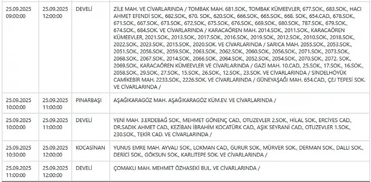 Kayseri'de 70 mahallede elektrik kesintileri yaşanacak! 25 Eylül 2025