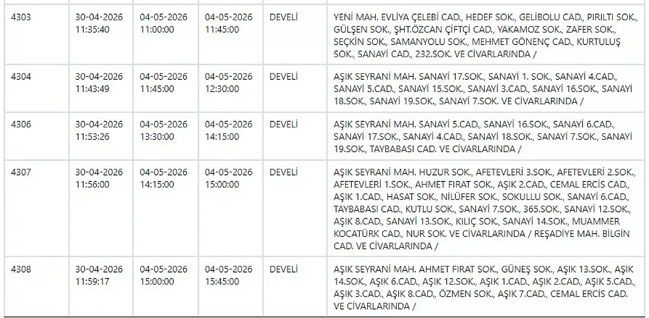 KCETAŞ'tan uyarı! Hazırlığınızı yapın- Elektrik kesintisi yapılacak! 4 Mayıs 2026