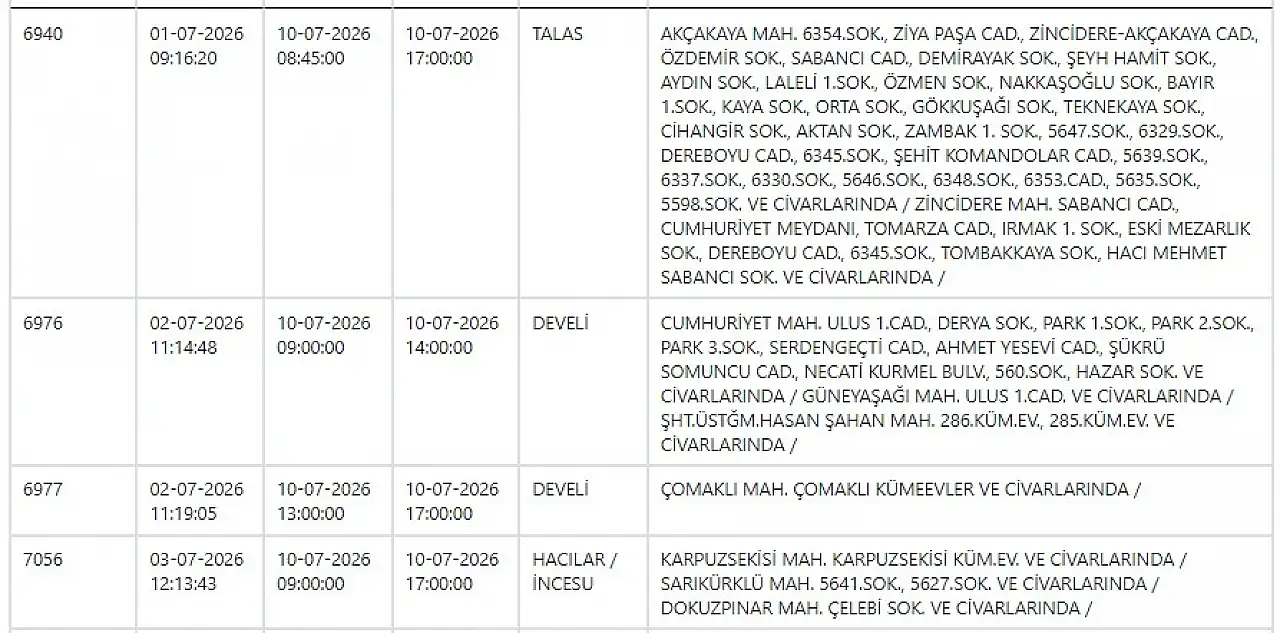 KCETAŞ paylaştı: Kayseri'de yarın elektrik kesintisi yaşanacak ilçeler! 10 Temmuz 2026
