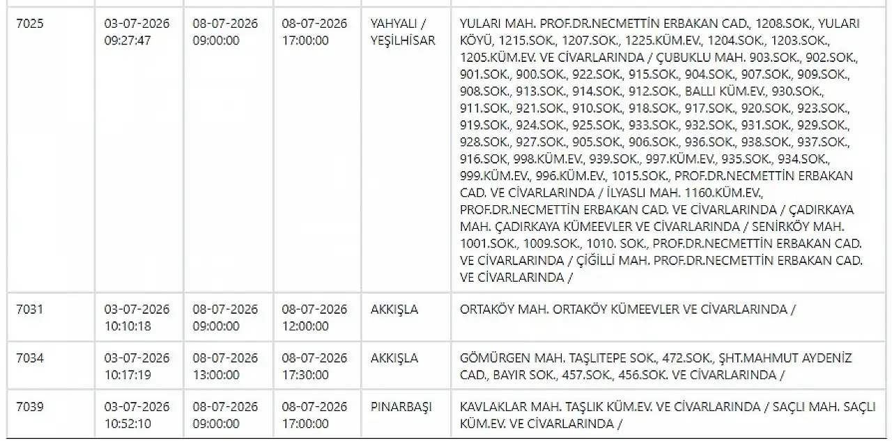 Kayseri'de yarın 53 noktada elektrik kesintileri yaşanacak! 8 Temmuz 2026