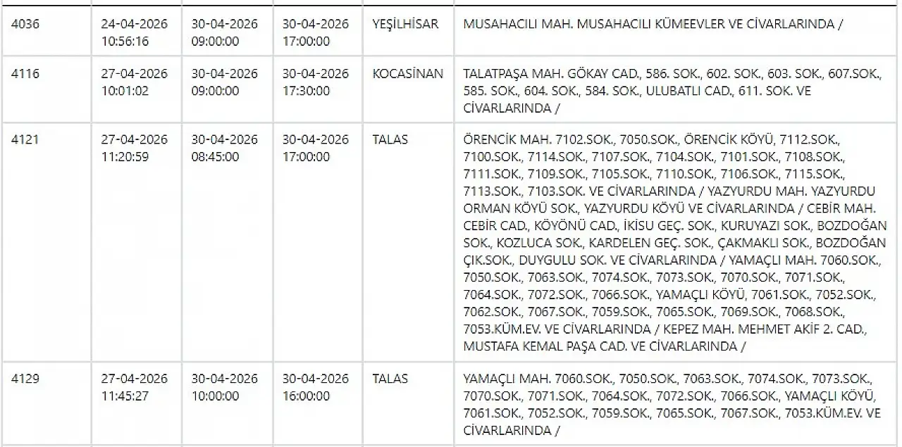 Kayseri'de elektrik kesintisi: Hazırlığınızı yapın… 30 Nisan 2026