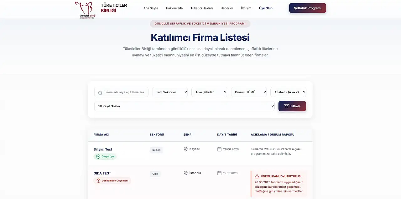 Kayseri'de güvenilir esnaf bulmak artık daha kolay! Yeni platform yayında