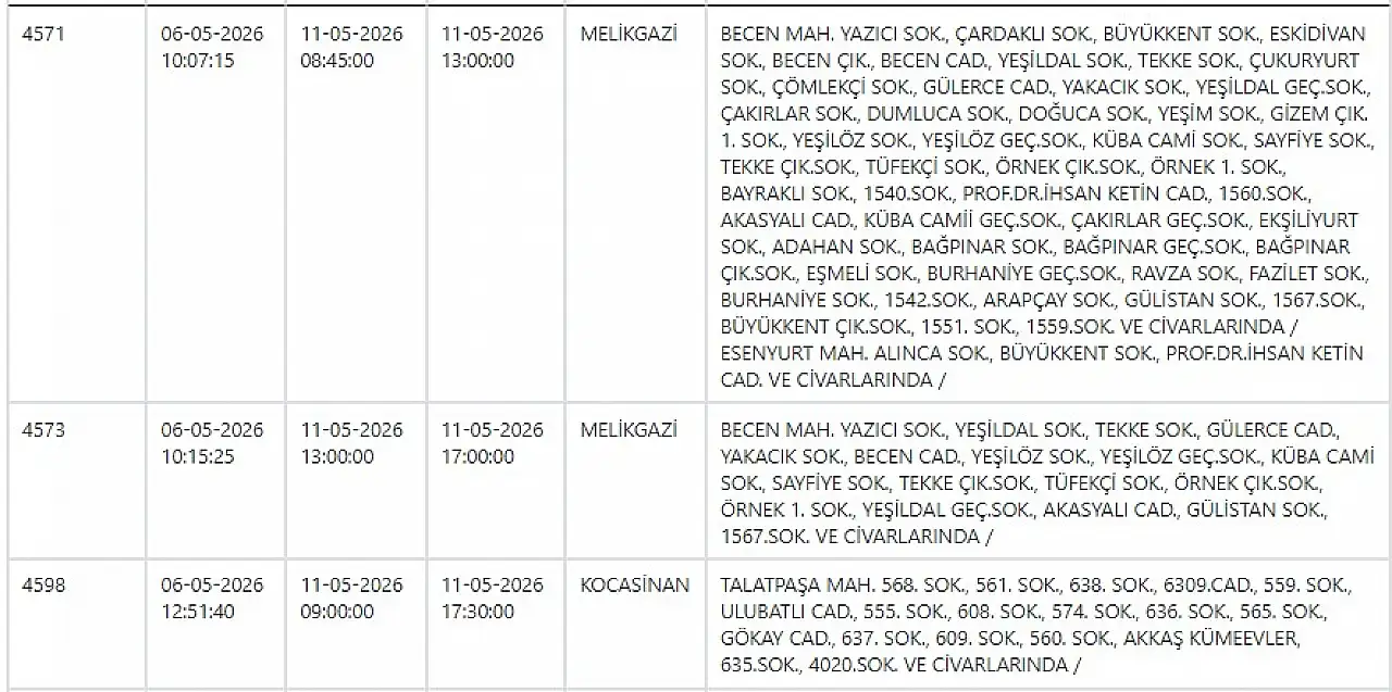 KCETAŞ'tan Kayseri'ye haftanın ilk günü uyarı! Hazırlığınızı yapın- Elektrik kesintisi yapılacak! 11 Mayıs 2026