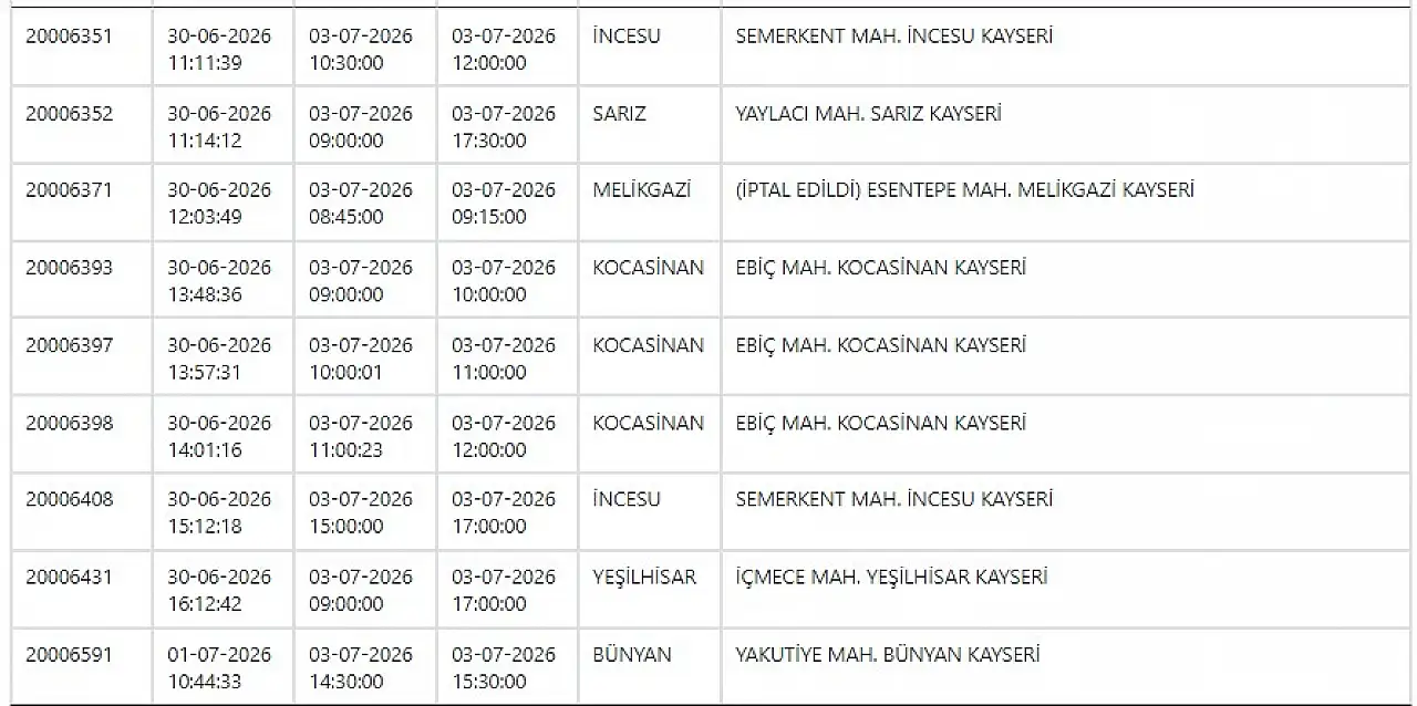 Kayseri'de yarın 39 noktada elektrikler kesilecek! 3 Temmuz 2026