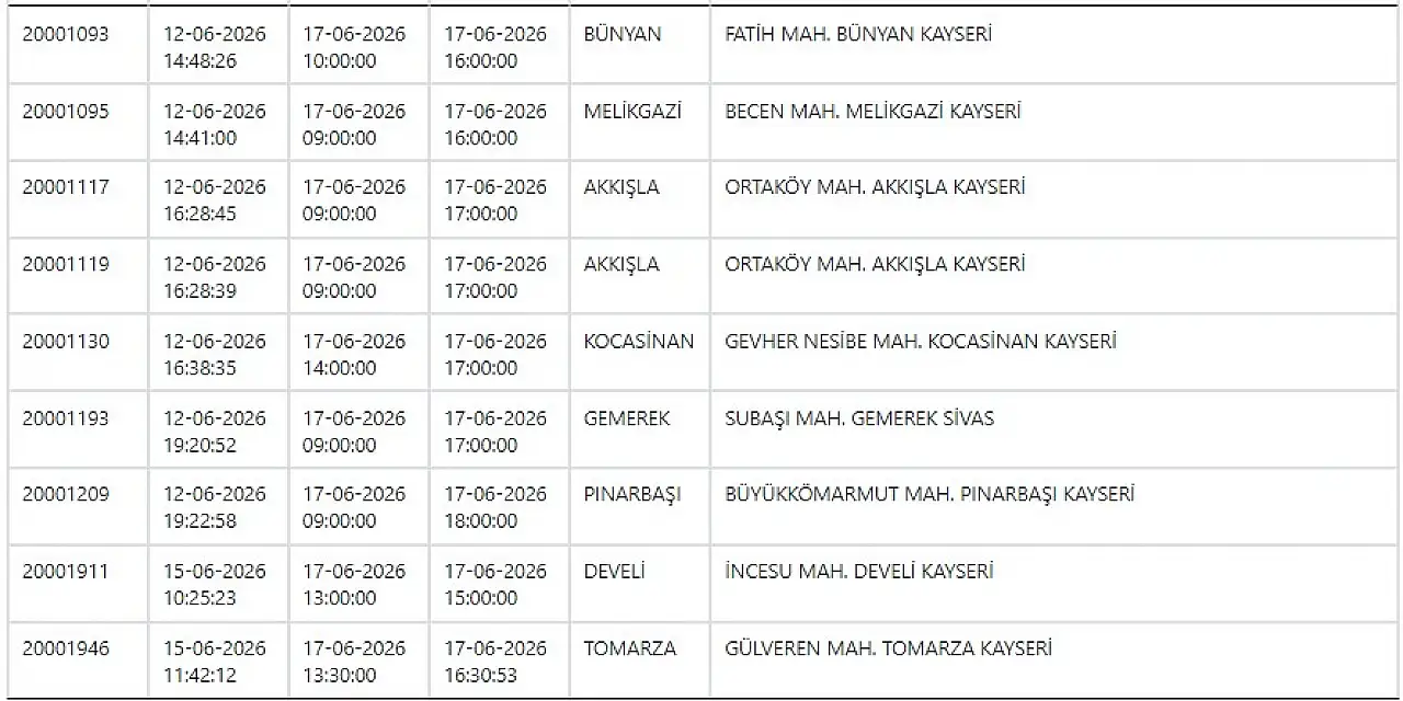 Kayseri'de yarın 59 noktada elektrikler kesilecek: 17 Haziran 2026