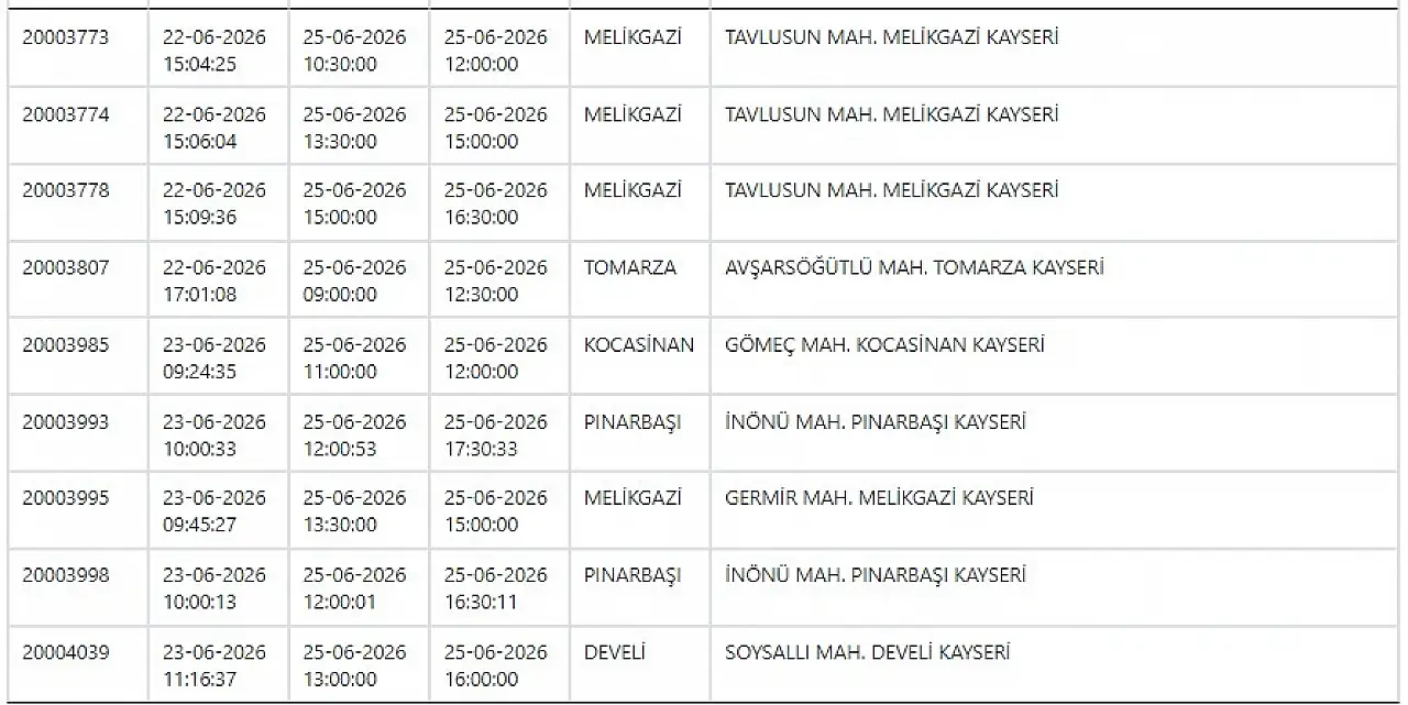 KCETAŞ'tan uyarı! Hazırlığınızı yapın- Elektrik kesintisi yapılacak! 25 Haziran 2026