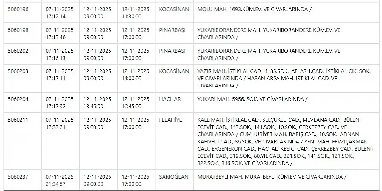 Kayseri'de elektrik kesintisi! KCETAŞ 12 Kasım Çarşamba elektrik kesintilerinin olacağı ilçeleri açıkladı!