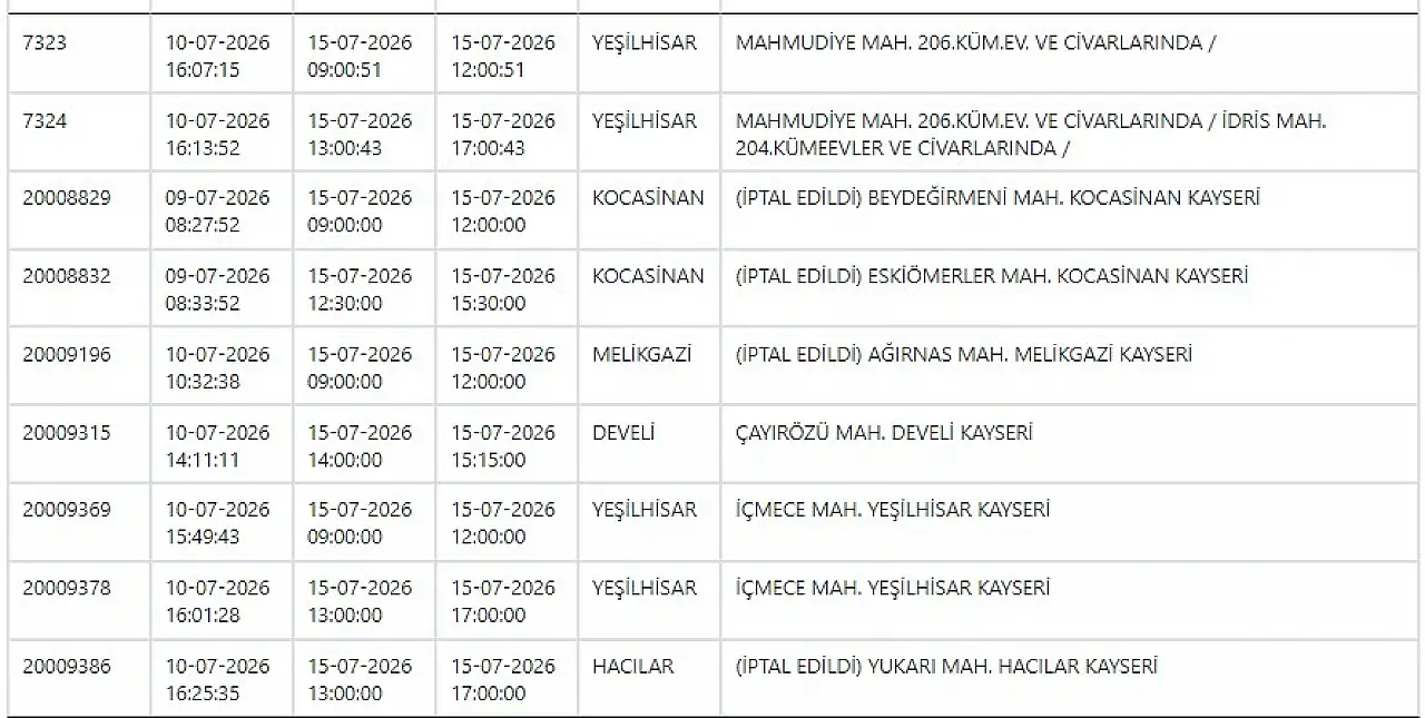 Kayseri'de 15 Temmuz'da elektrik kesintisi uyarısı!