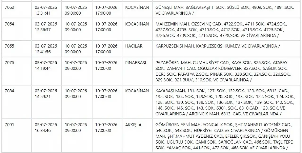 KCETAŞ paylaştı: Kayseri'de yarın elektrik kesintisi yaşanacak ilçeler! 10 Temmuz 2026