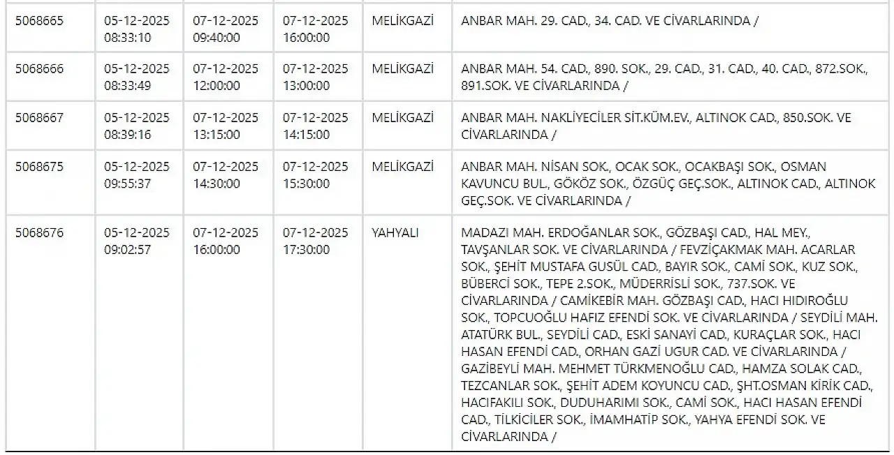 KCETAŞ paylaştı: Kayseri'de yarın elektrik kesintisi yaşanacak ilçeler! 7 Aralık 2025