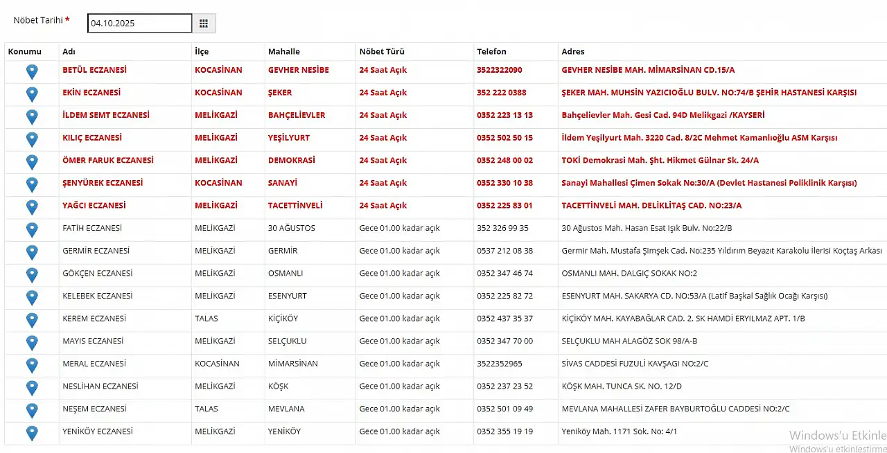 Kayseri Nöbetçi Eczaneler (4 Ekim 2025)