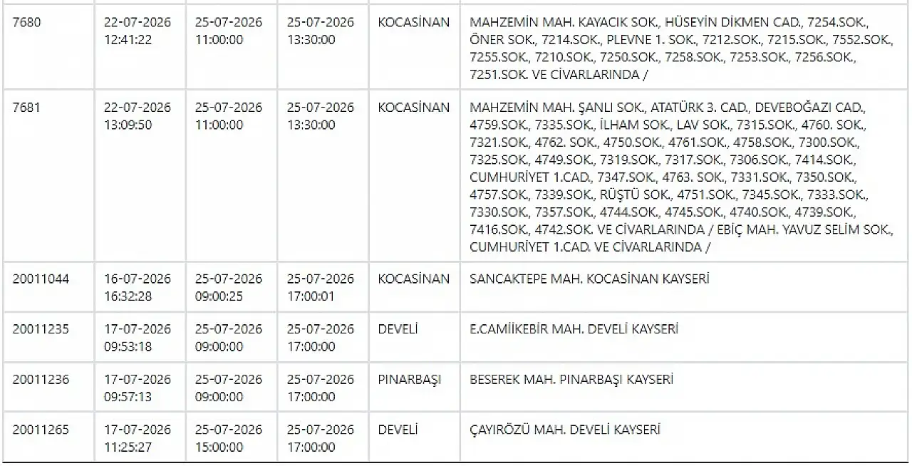 Kayseri'de elektrik kesintisi! Hazırlığınızı yapın… 25 Temmuz 2026