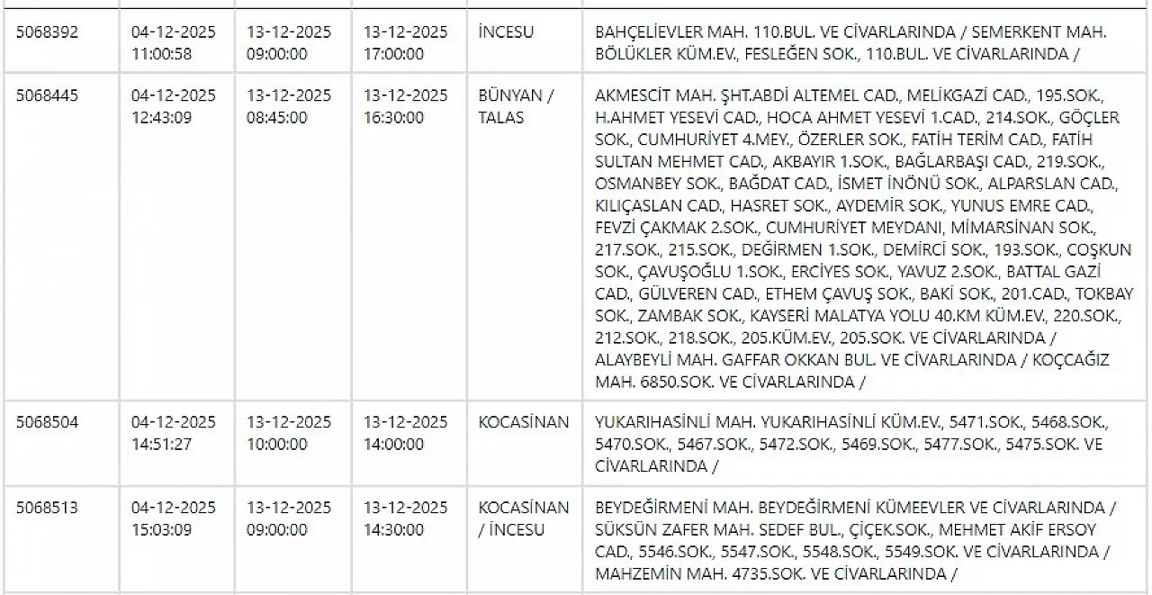 Kayseri'de 13 Aralık Cumartesi günü elektrik kesintisi yaşanacak ilçeler belli oldu!