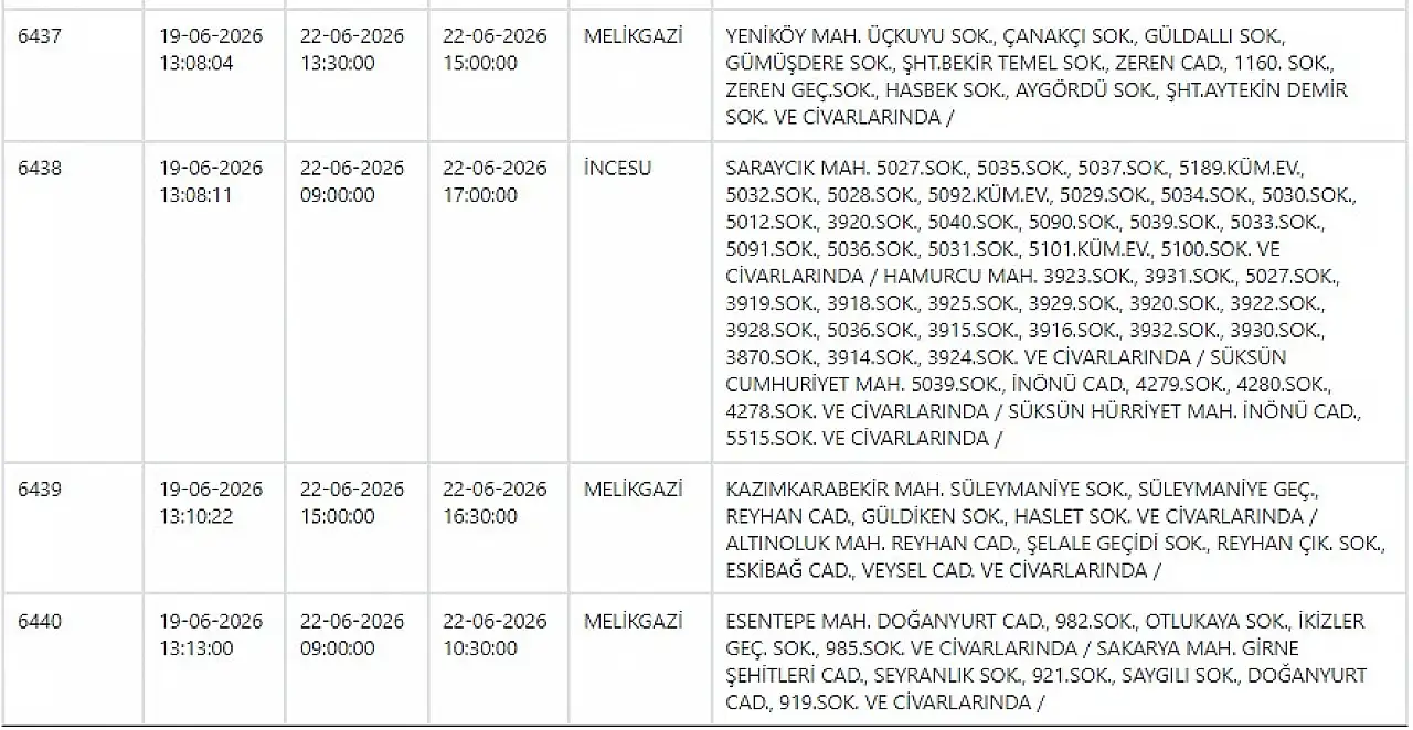 KCETAŞ ile Kayseri'de haftanın ilk günü planlı elektrik kesinti listesi belli oldu! 22 Haziran 2026