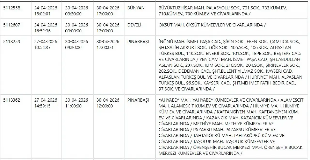 Kayseri'de elektrik kesintisi: Hazırlığınızı yapın… 30 Nisan 2026