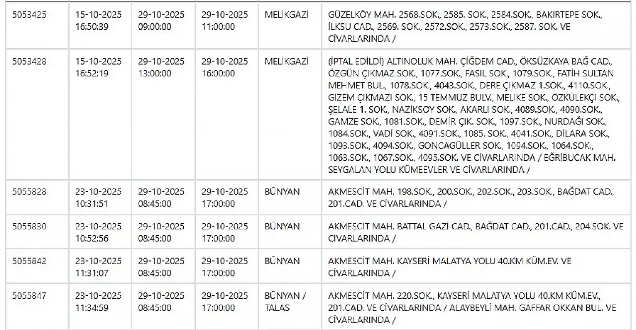 Kayseri elektrik kesintisi sorgulama: KCETAŞ elektrikler ne zaman saat kaçta gelecek? 29 Ekim 2025