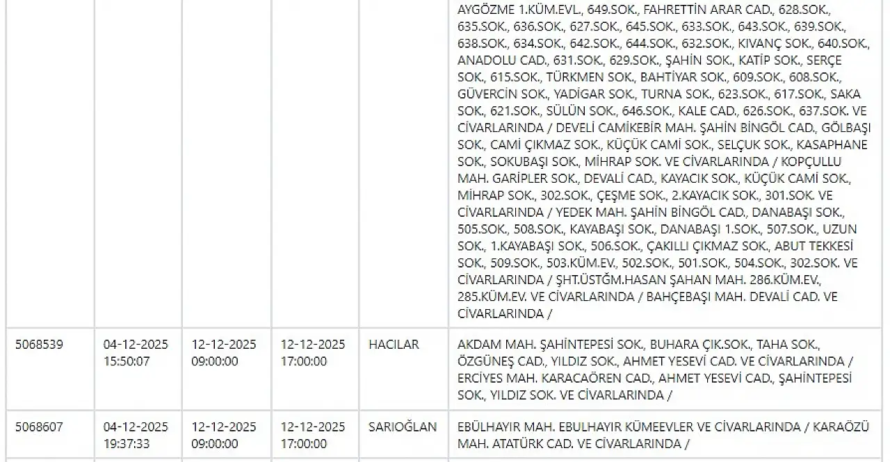 Kayseri'nin ilçelerinde elektrik kesintisi yaşanacak: 12 Aralık 2025 KCETAŞ planlı kesintiler