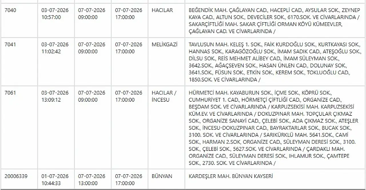 Kayseri'de elektrik kesintisi uyarısı: Geniş kapsamlı çalışmalar yapılacak! 7 Temmuz 2026