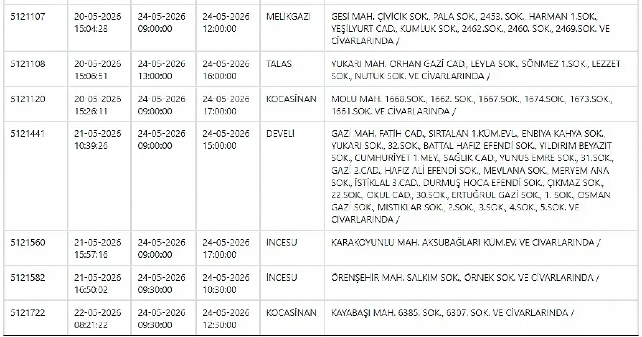 Kayseri'de yarın o mahallelerde elektrik kesintisi yaşanacak? 24 Mayıs 2026