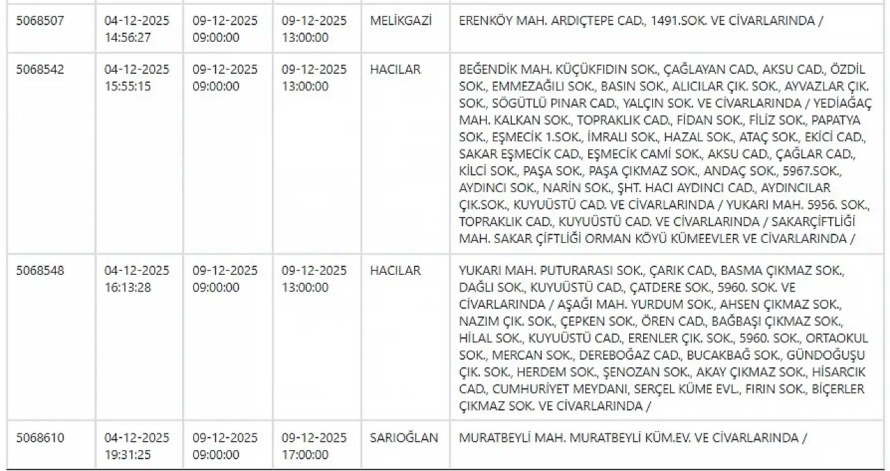 9 Aralık 2025 Kayseri elektrik kesintisi: Kayseri ilçelerinde elektrikler ne zaman ve saat kaçta gelecek?