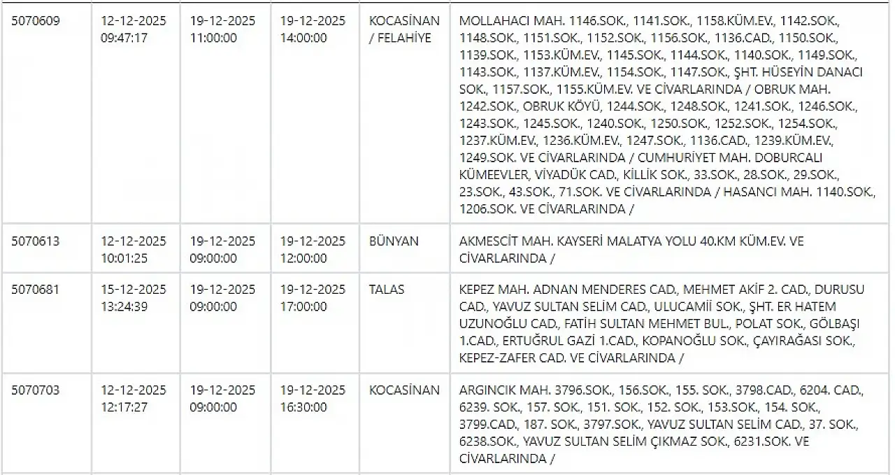 Kayseri'nin 9 ilçesinde elektrikler kesilecek! 19 Aralık 2025