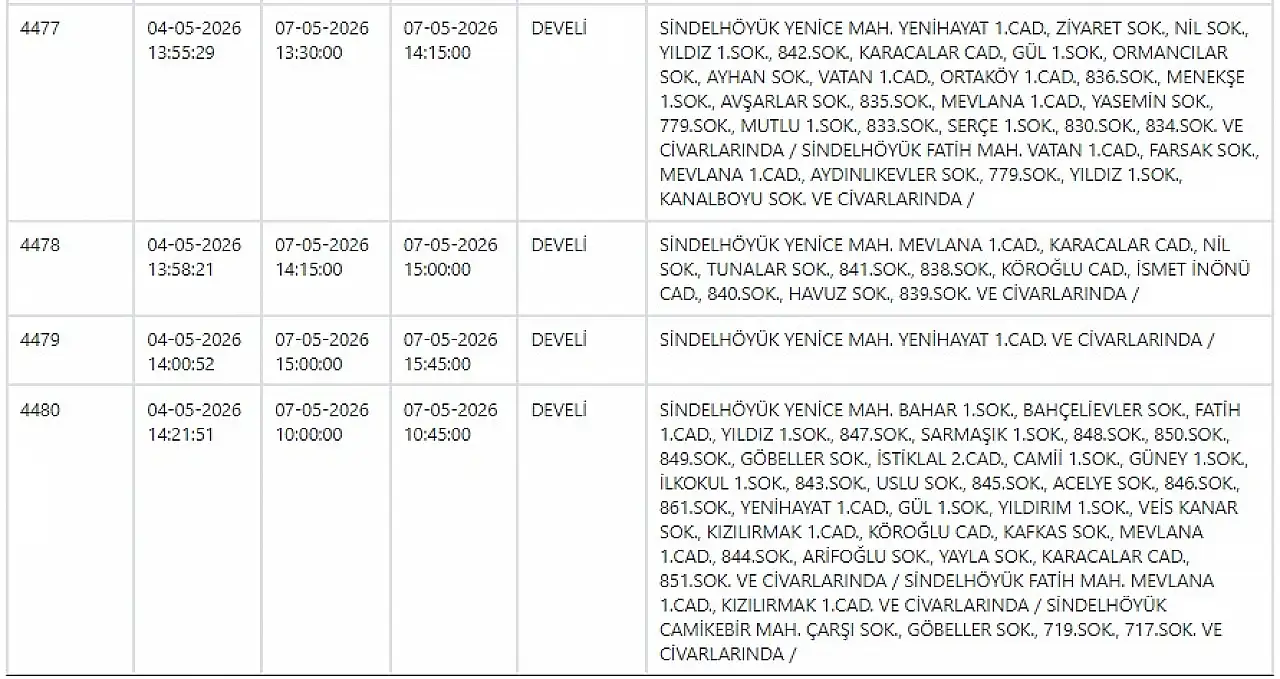 Kayseri'de büyük elektrik kesintisi: 7 Mayıs 2026