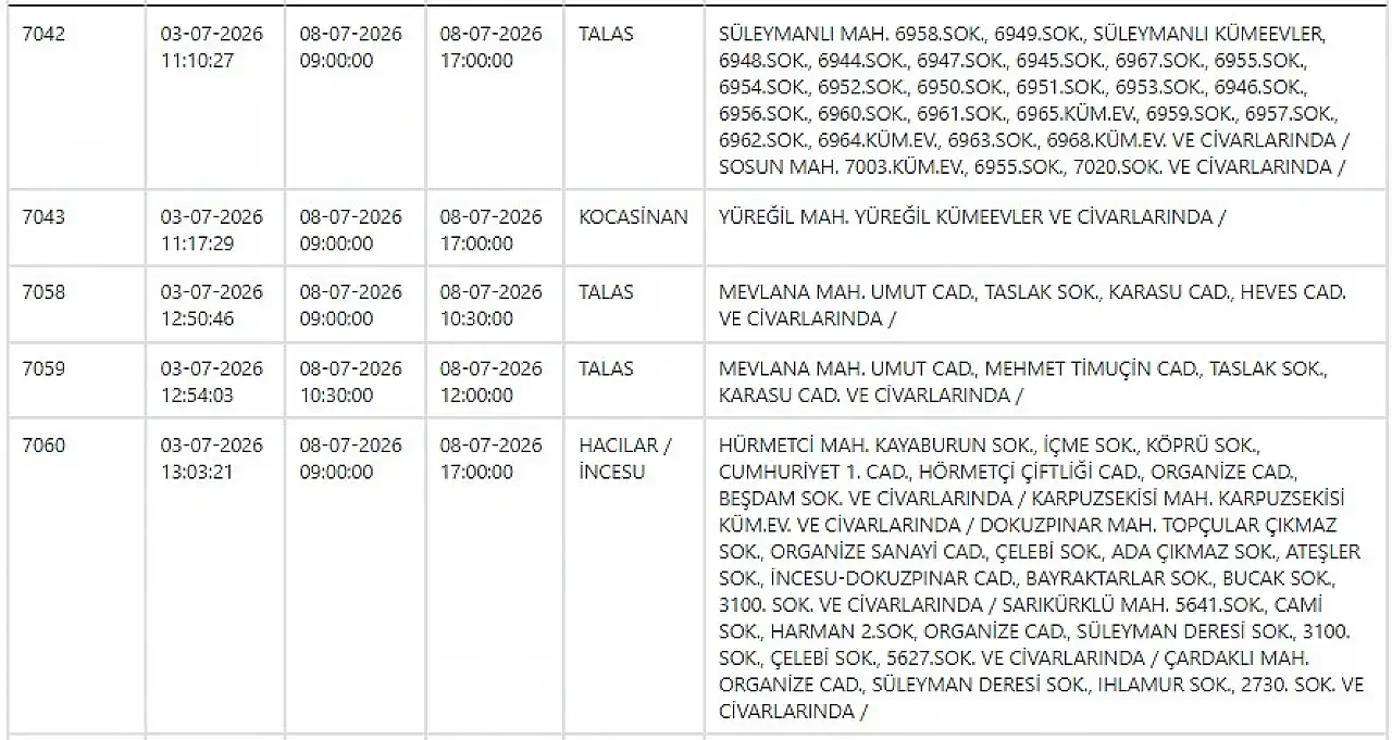 Kayseri'de yarın 53 noktada elektrik kesintileri yaşanacak! 8 Temmuz 2026