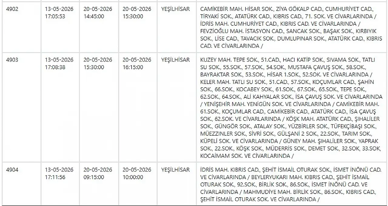 Melikgazi, Kocasinan, Yeşilhisar, Pınarbaşı, Bünyan, Develi… KCETAŞ uyardı! Elektrikler kesilecek! 20 Mayıs 2026