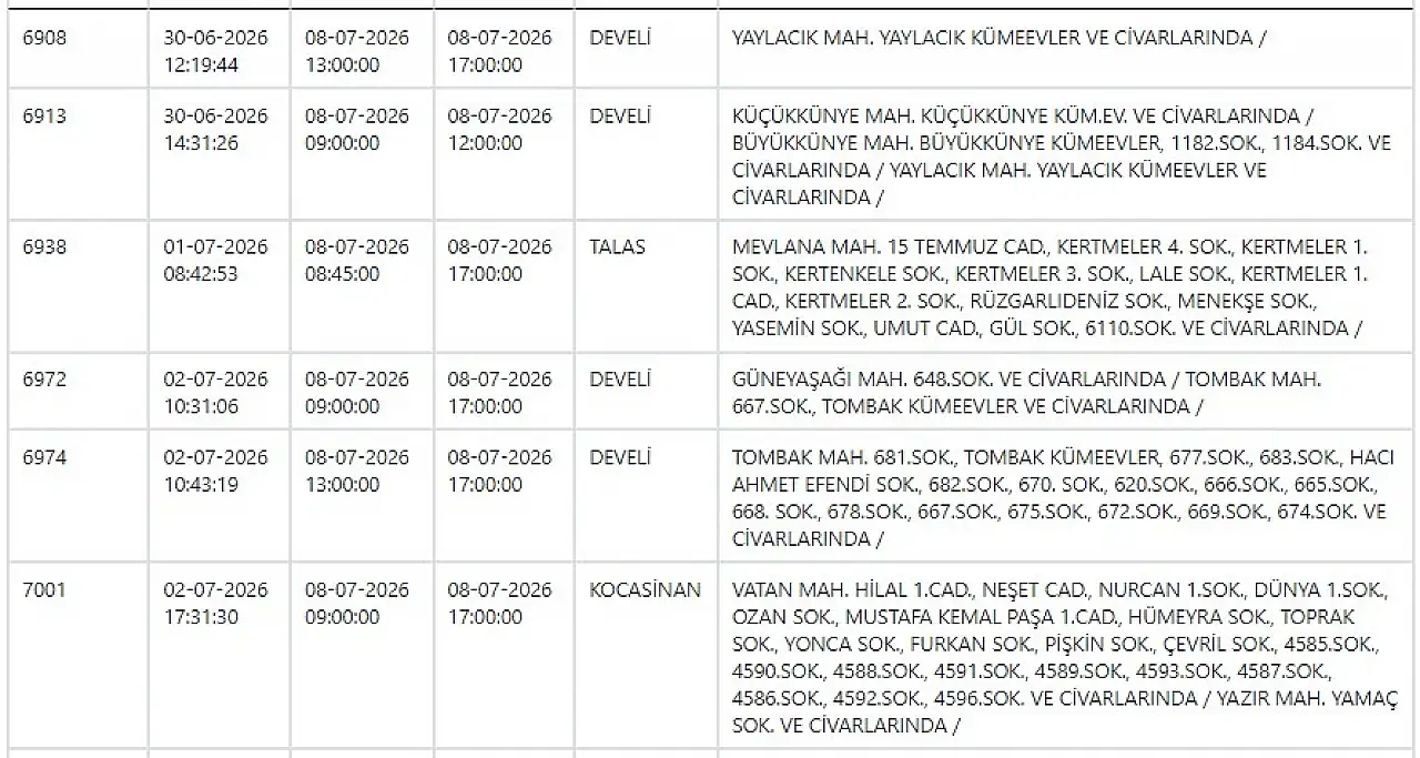 Kayseri'de yarın 53 noktada elektrik kesintileri yaşanacak! 8 Temmuz 2026