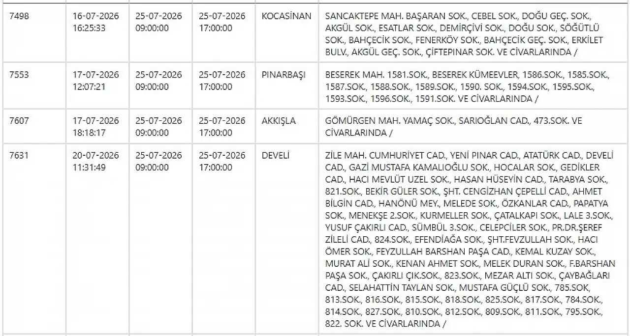 Kayseri'de elektrik kesintisi! Hazırlığınızı yapın… 25 Temmuz 2026